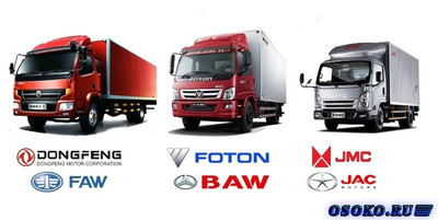 Запасные части по выгодным ценам на китайские грузовики, реализуемые на сайте интернет-магазина компании КНР-АВТО