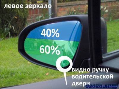 Как настроить зеркала автомобиля