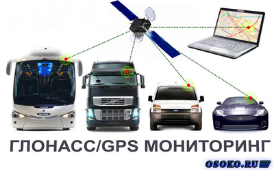 Описание системы GPS/ГЛОНАСС и выгодная покупка авто-трекеров в компании «Электроник Технолоджи»