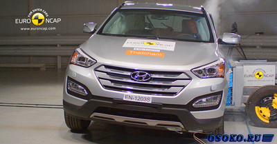 Краш-тесты Euro NCAP: пять звезд для Santa Fe