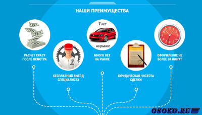 Выгодный автовыкуп машин в иркутской компании «Автовыкуп38.рф»