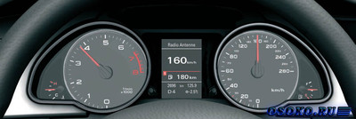 Приборная панель Audi A5