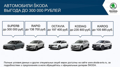 В июле Автопрага предложила специальные цены на все модели ŠKODA