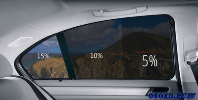 Тонировка автомобильных стекол: нюансы и преимущества