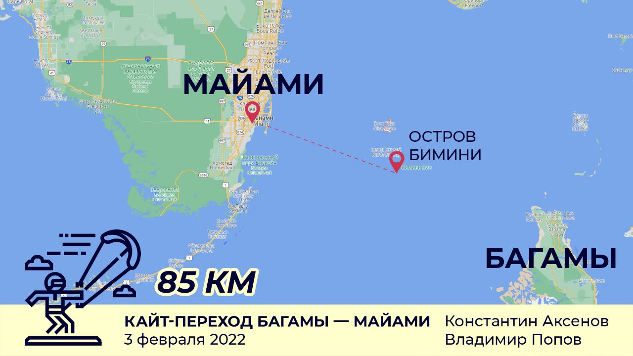 Российские кайтеры преодолеют 85 км в Атлантическом океане