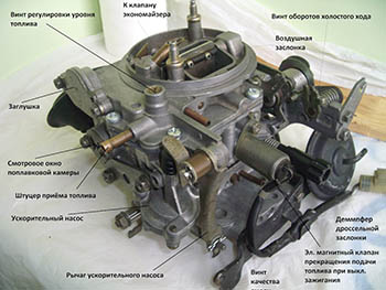 Электронная схема соединений и разъём контроллера карбюратора Keihin на моделях Honda Accord