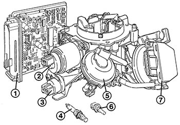 Электронная схема соединений и разъём контроллера карбюратора Pierburg 2EE на моделях Audi 80