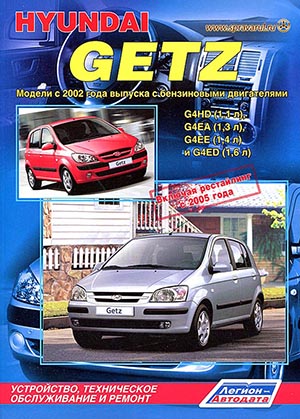 Hyundai Getz 1.1i